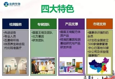 炎帝生物,直銷(xiāo)界殺出的一匹黑馬,資本界的一枝獨(dú)秀